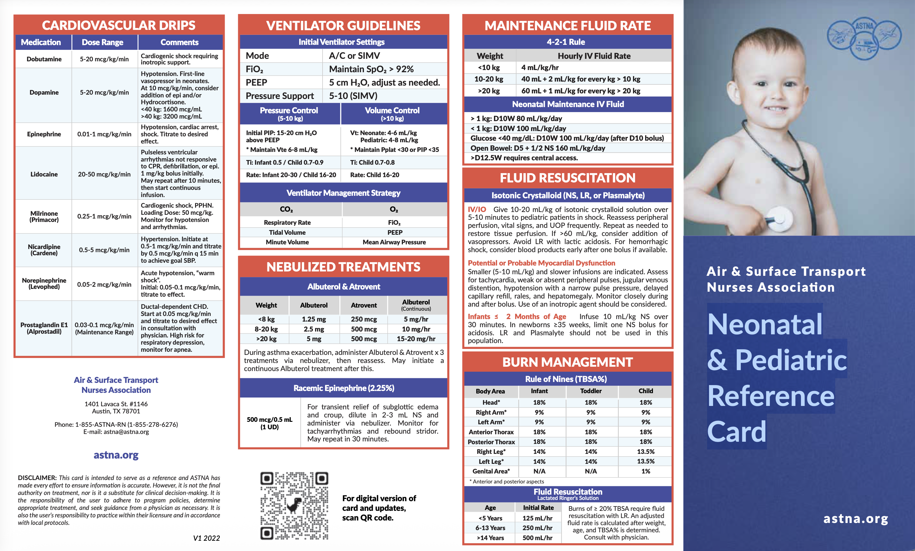 pediatric reference card